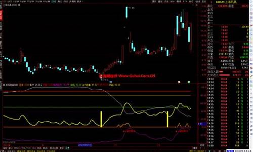 财富钥匙 源码_财富钥匙 源码是财富财富<strong>wordpress 主题源码</strong>什么